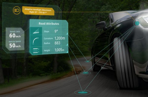 Компания Electronic Horizon представила инновационные системы ADAS