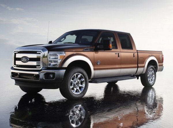 Ford F-Series стал самым популярным пикапом в мире