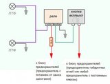 Электрические схемы подключения противотуманных фар