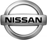 Nissan Juke – один из самых ярких автомобилей в своем классе