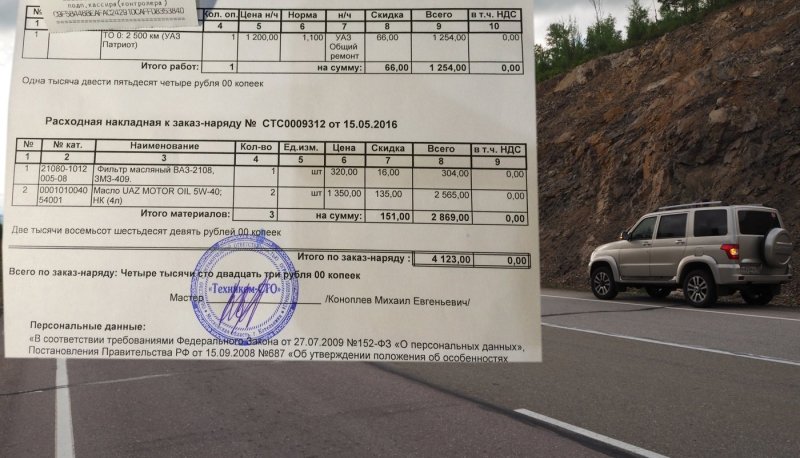 Расходы на обслуживание УАЗ «Патриот» в поездке. Фото: @kirillf82, drom.ru